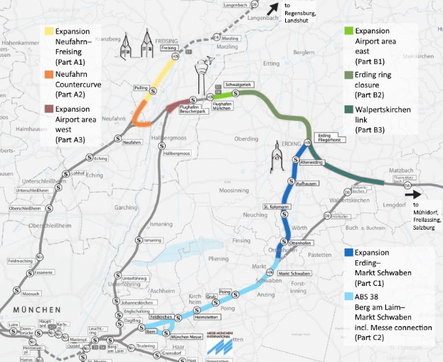 Ein detaillierter Stadtplan mit einer hervorgehobenen Bahnroute von München nach Frankfurt, der Haltestellen, die Umgebung und Bahn Details wie Länge und Entfernung zeigt.