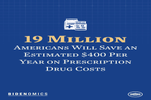 Ein blaues Hintergrundbild mit weißer Schrift und einem Logo, das '19 Millionen Amerikaner werden geschätzte 400 USD pro Jahr an Arzneimittelkosten sparen' lautet.