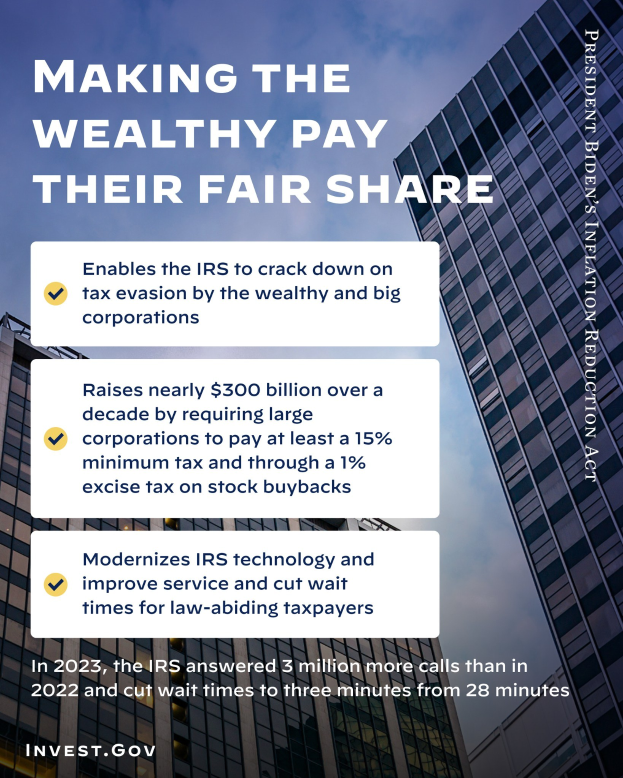 Plakat mit Text "Die Reichen sollen ihren fairen Anteil zahlen" vor einem Hintergrund von Gebäuden und einem bewölkten Himmel.