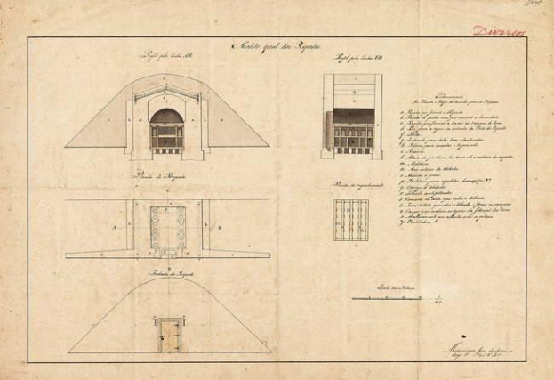 Schwarz-weißer Architekturplan des Duesseldorf-Museums, der ein Gebäude mit zahlreichen Fenstern und einer zentralen Tür zeigt, begleitet von detaillierten Anmerkungen und Text.