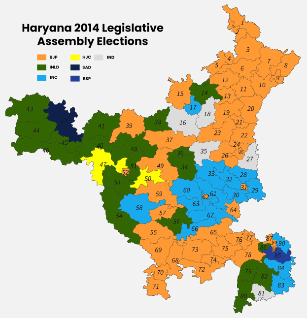 Farbcodierte Karte der Ergebnisse der Wahl zur Legislativversammlung von Haryana 2014 mit Textdetails.